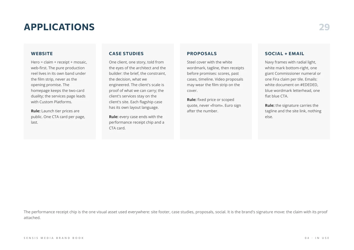 Identity applications page